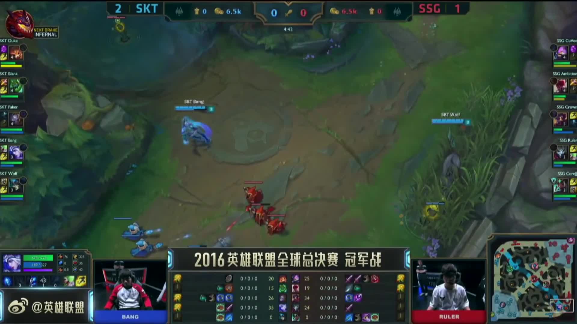 Faker五冠登神之路