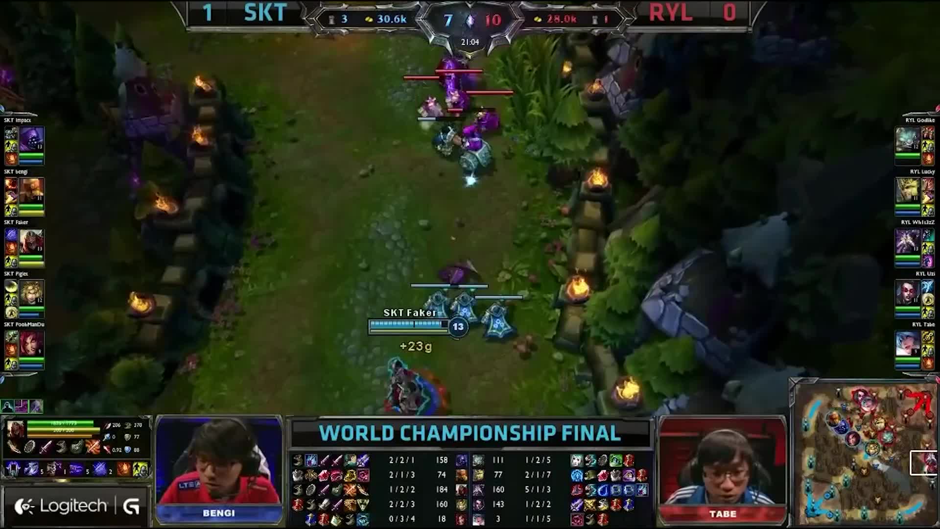 Faker五冠登神之路