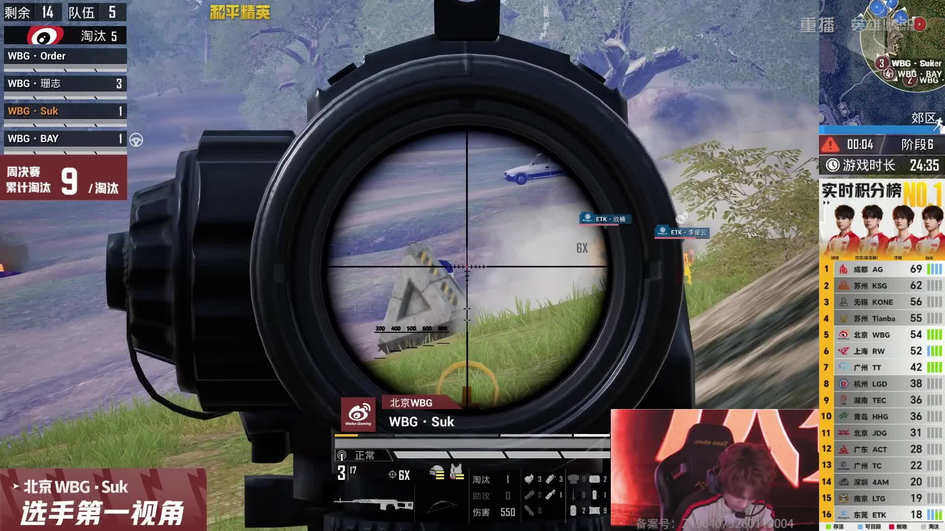 第一视角WBG·Suk