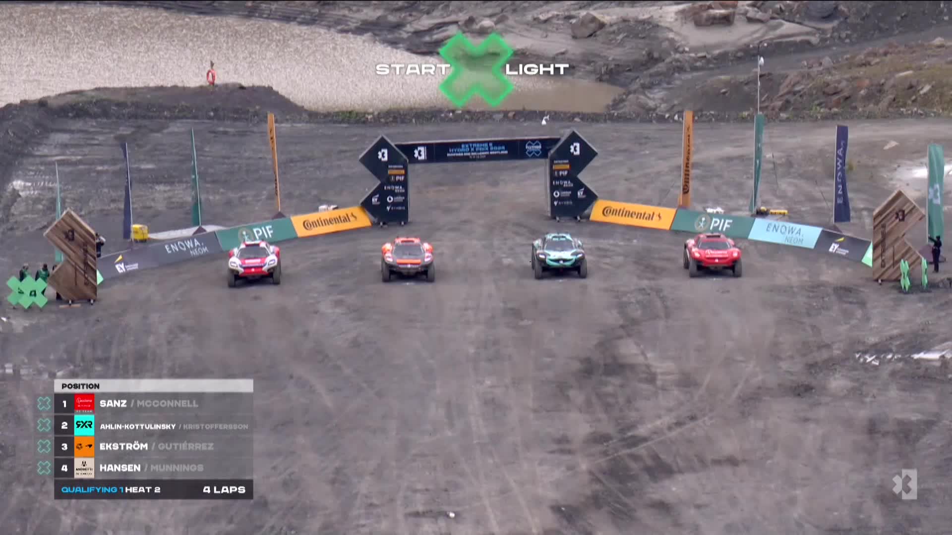 Extreme E电动越野车赛