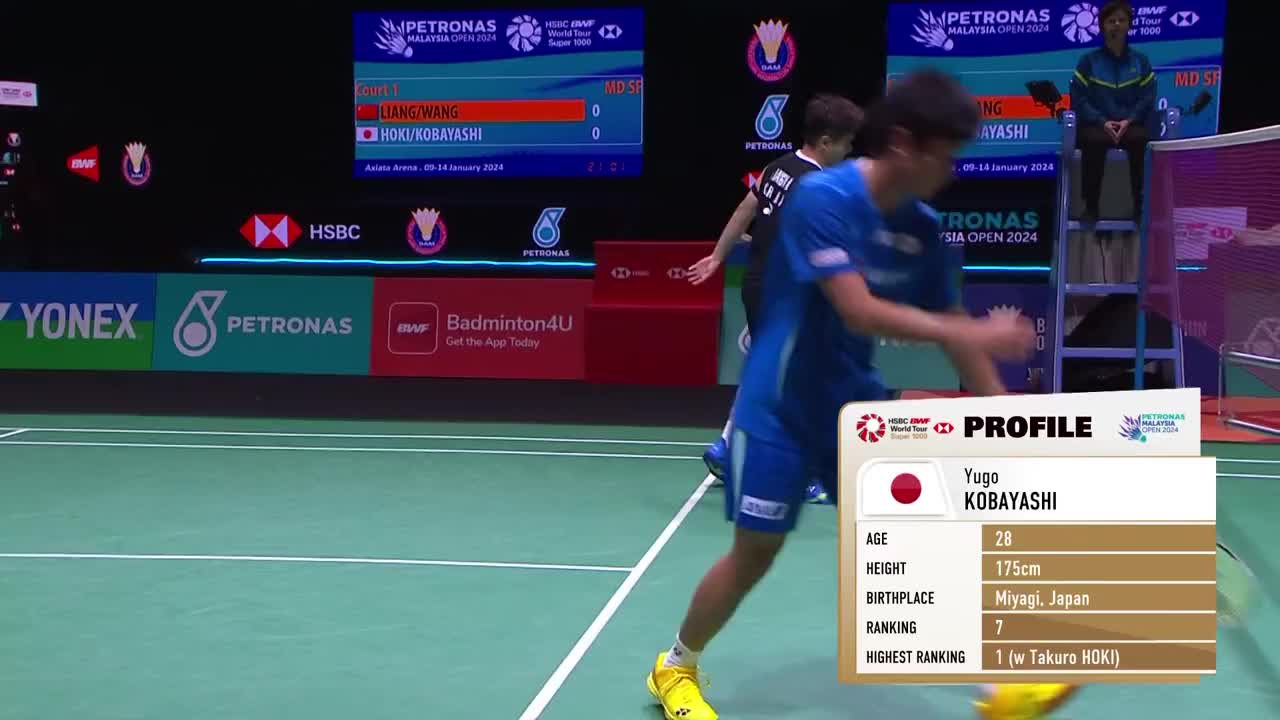 国羽男双新生代的暴力美学