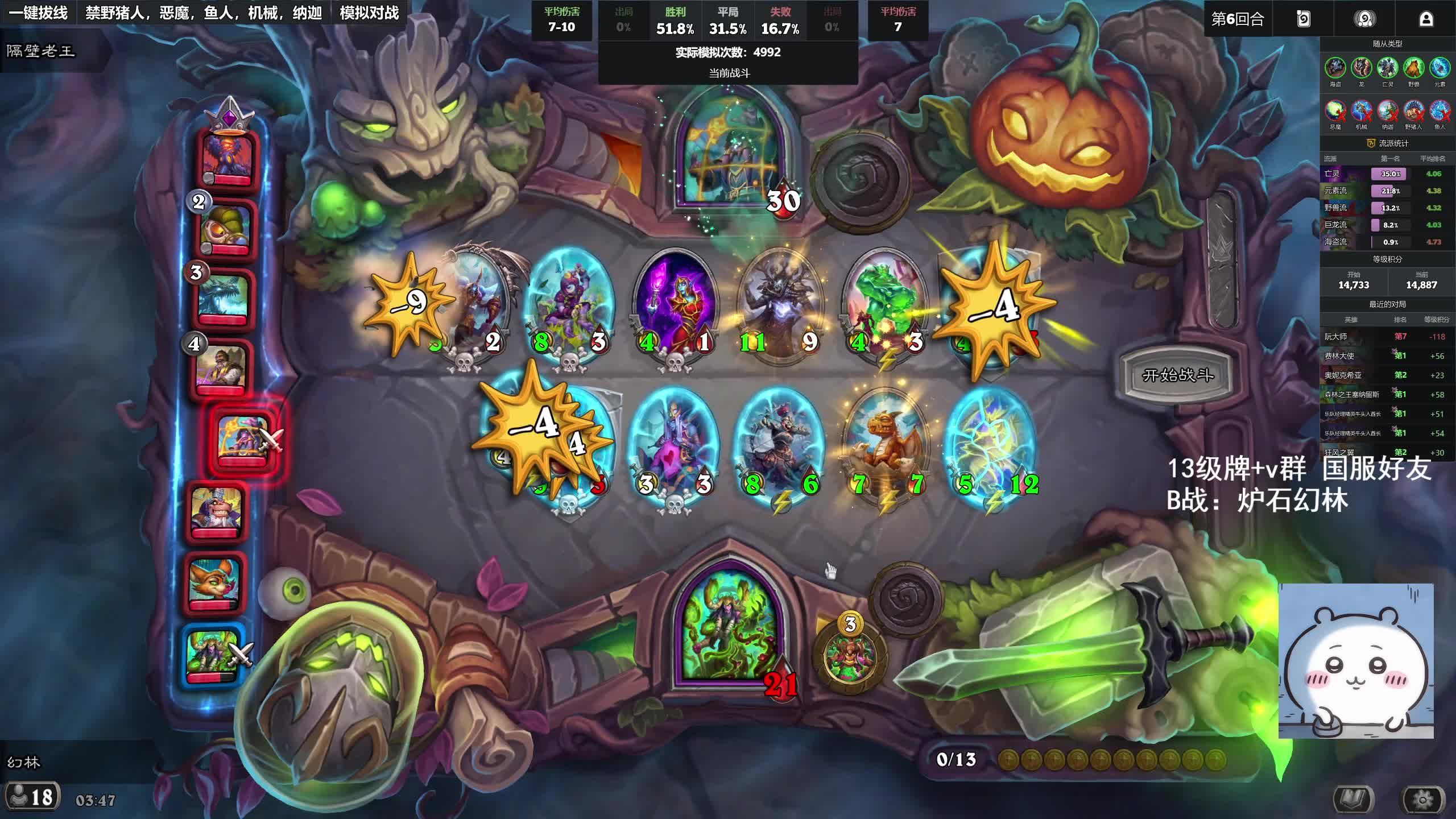 凌晨四点的酒馆