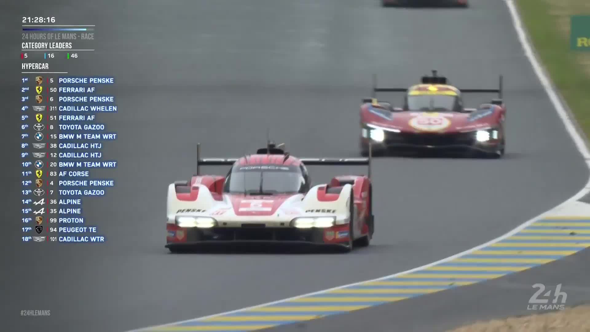 勒芒24小时 分秒必争！热血！