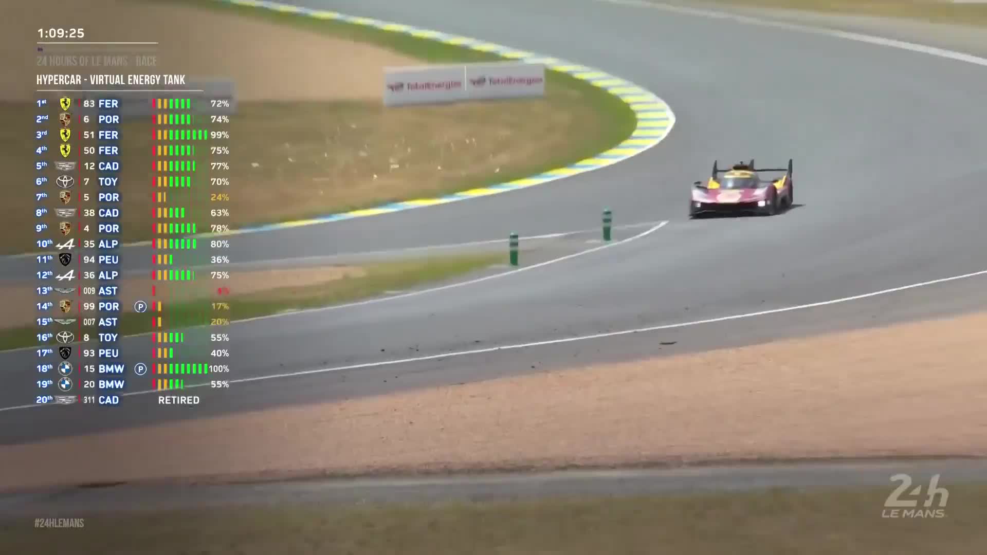 勒芒24小时 分秒必争！热血！