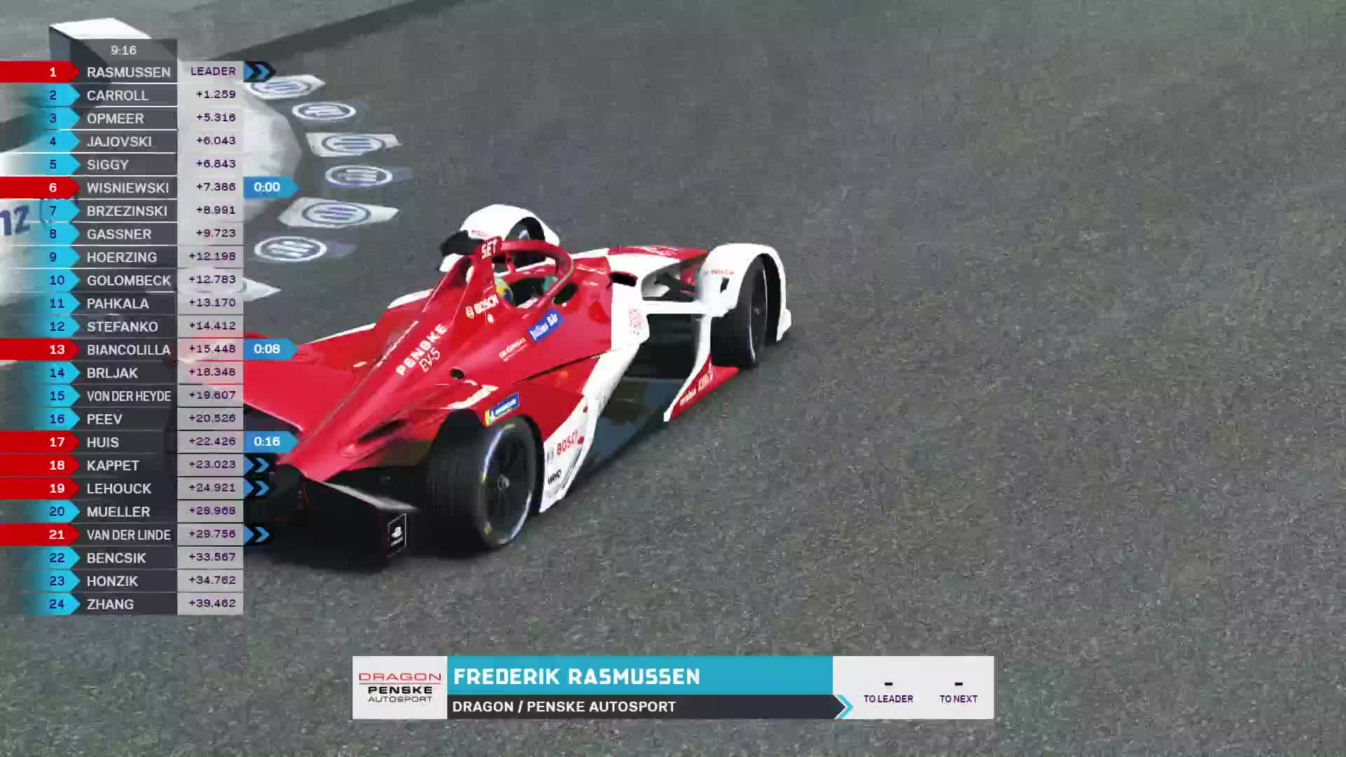 第6站！电动方程式锦标赛ACCELERATE电竞赛[重播]