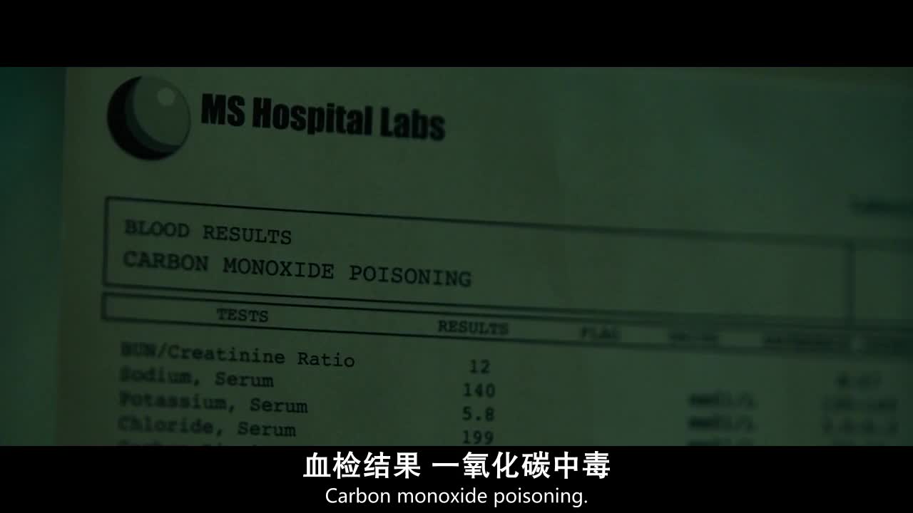 扣人心弦海外悬疑大片 结局超乎想象