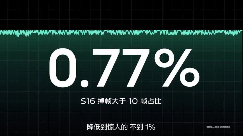 vivo S16系列新品发布会