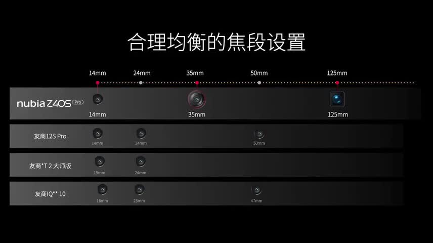 努比亚Z40S Pro新品发布会