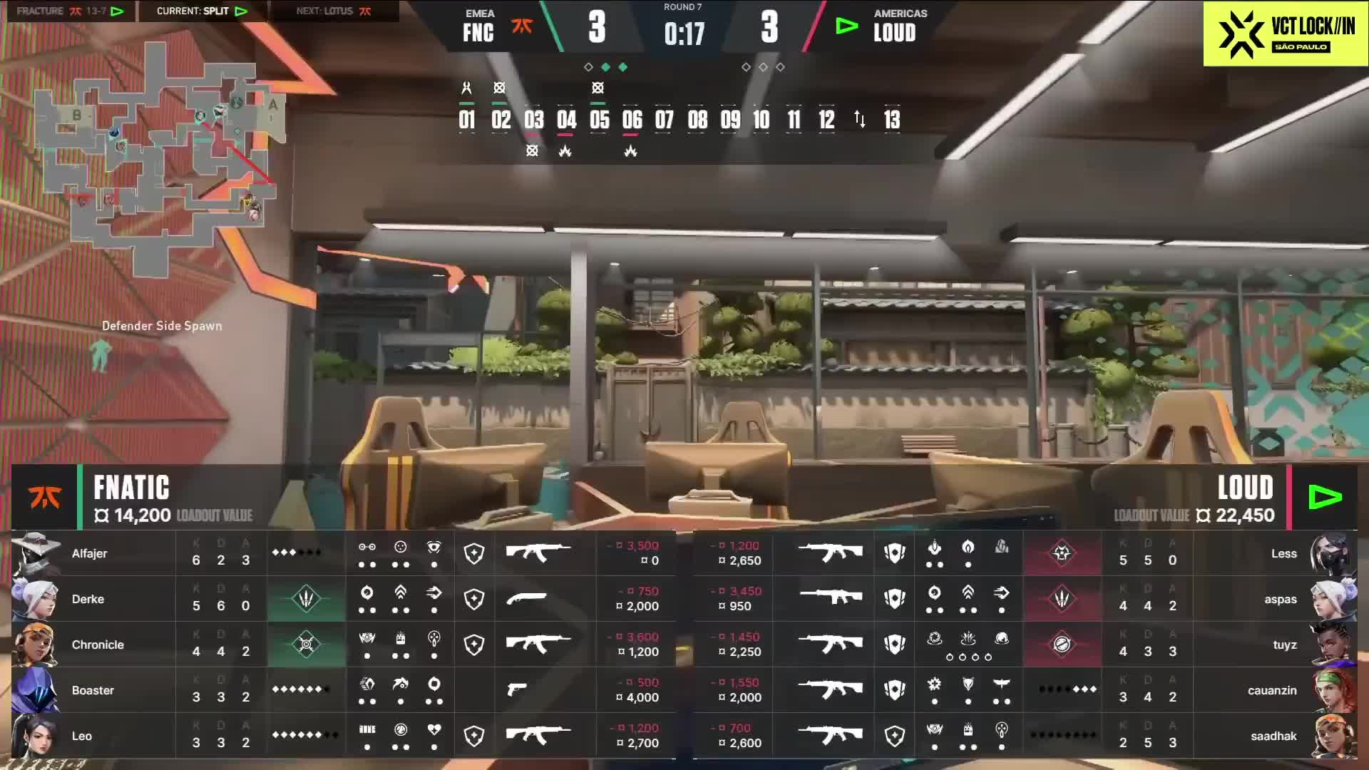 抽卡！必拿下全华班