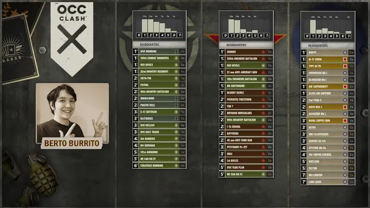 3月俱乐部赛事-四分之一决赛