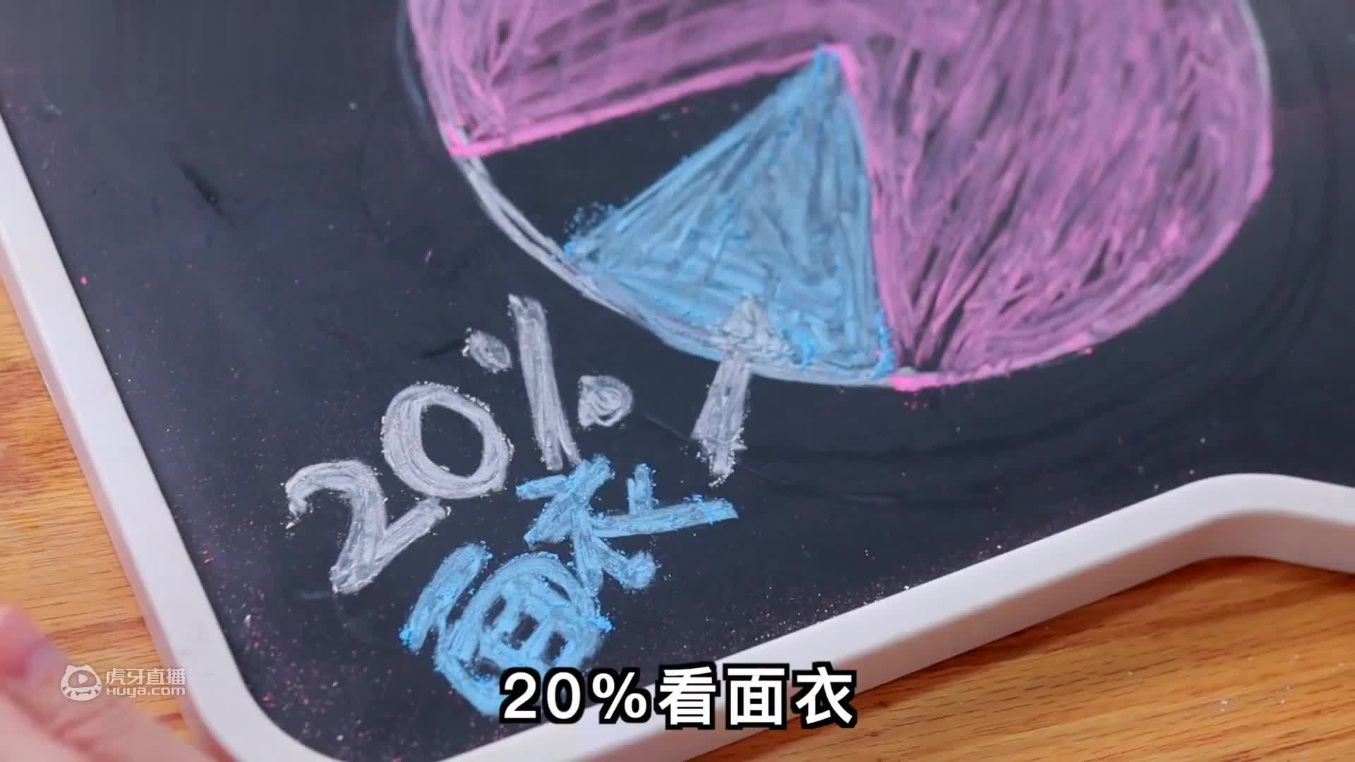 某大户人家阳台晾肉20斤，被不速之客偷吃，却毫不生气。。