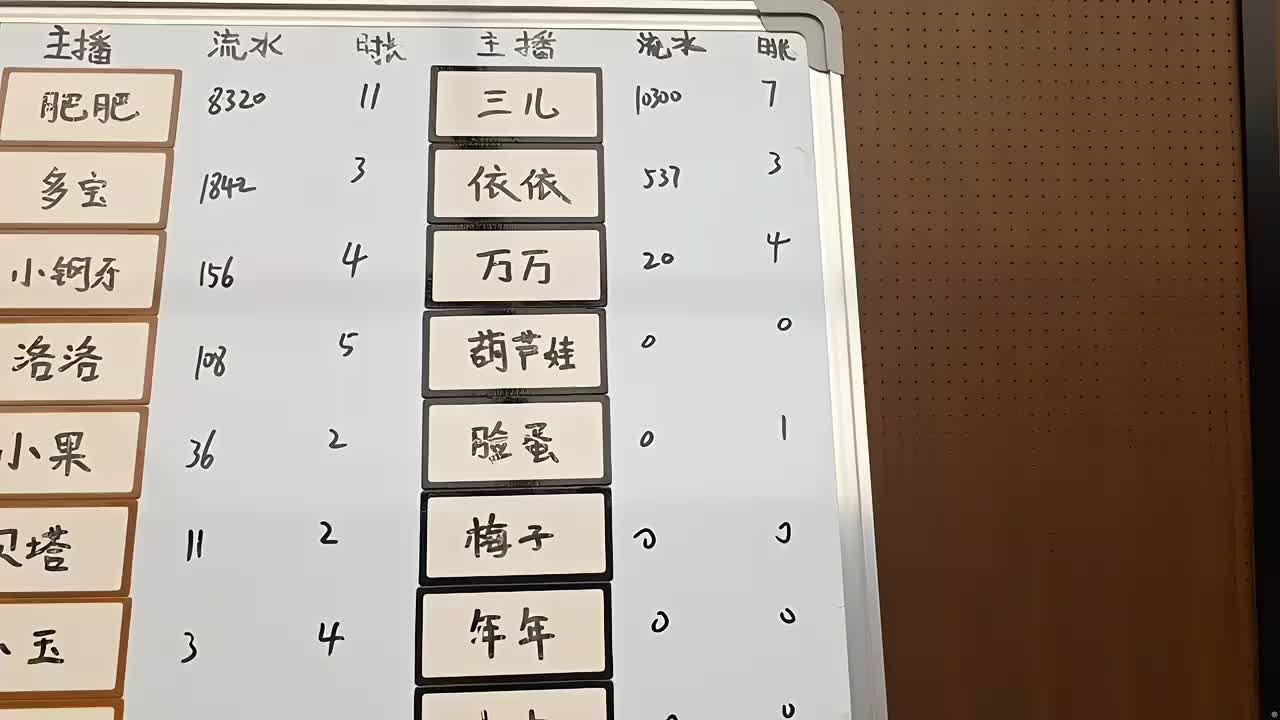 魔鬼月2-宿野征途