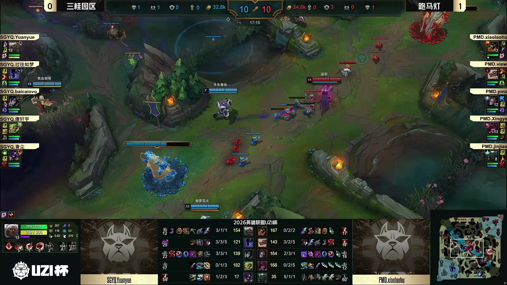 uzi杯海选今天总决！