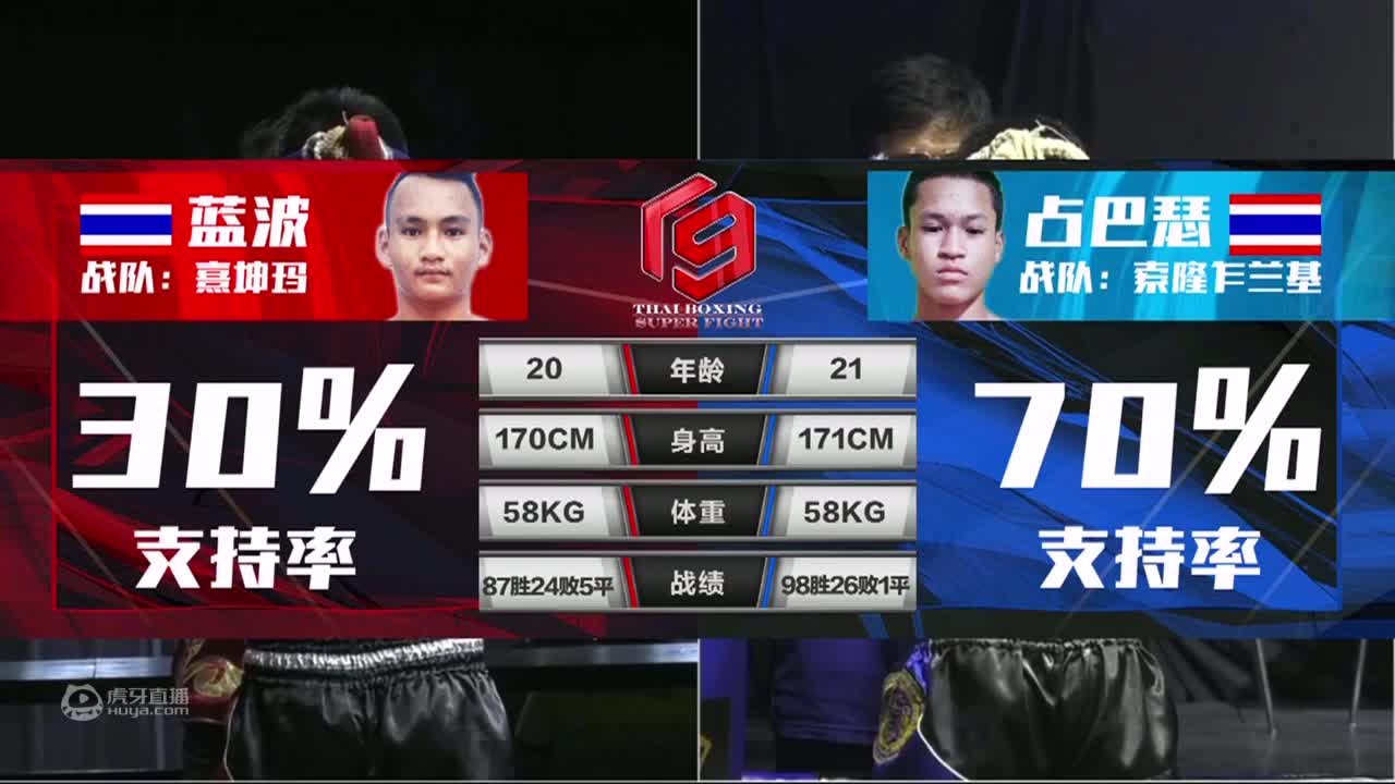 K9皇家泰拳超级联赛 7月14日赛事重播（1）