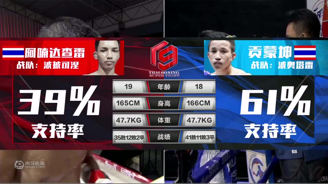 K9皇家泰拳超级联赛 7月18日赛事重播（一）