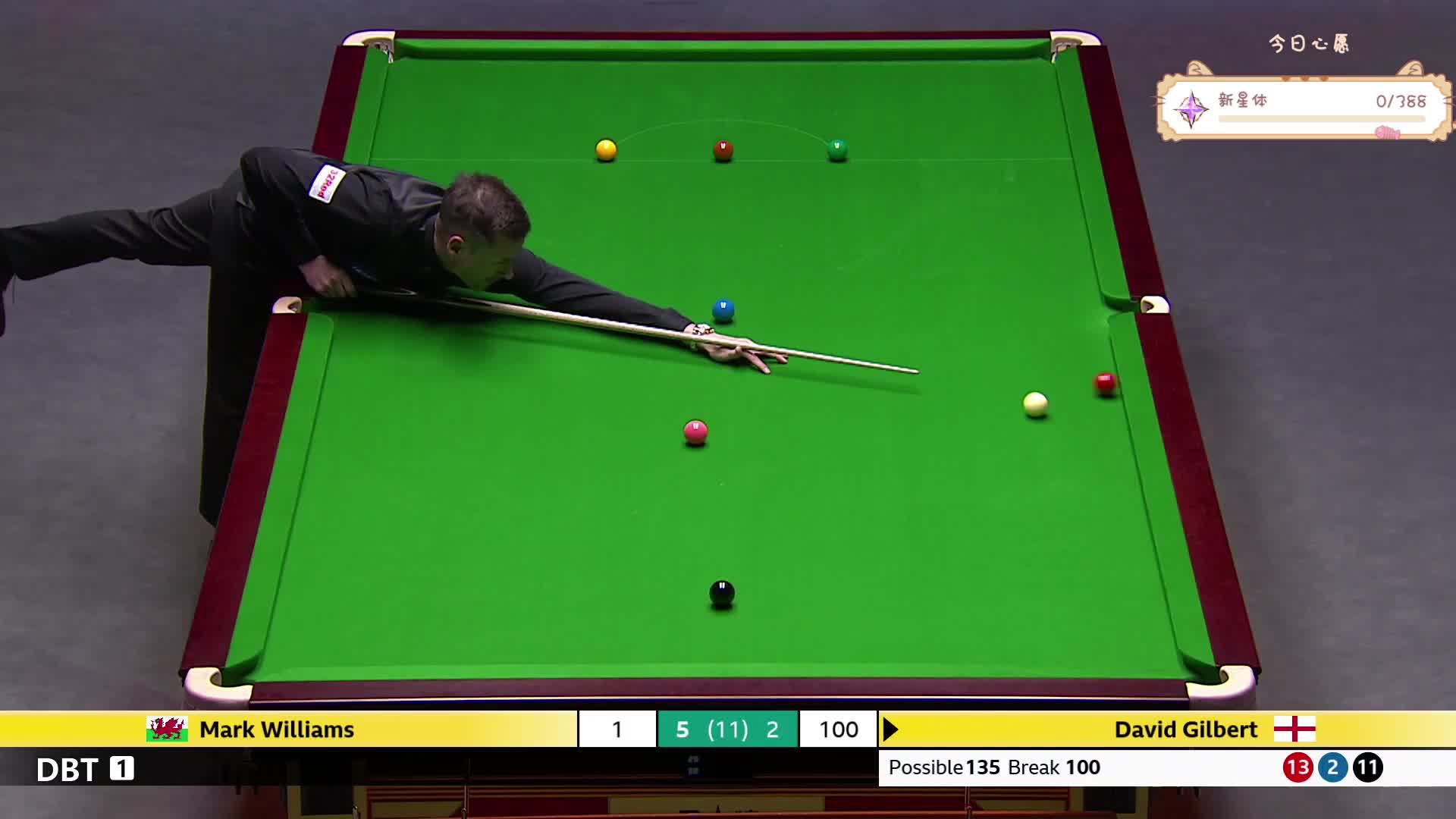 51Z 马叔 肖大师等英锦赛最甜美女声