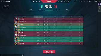 90327小黃人lol云頂之弈直播_90327小黃人視頻直播 - 虎牙直播
