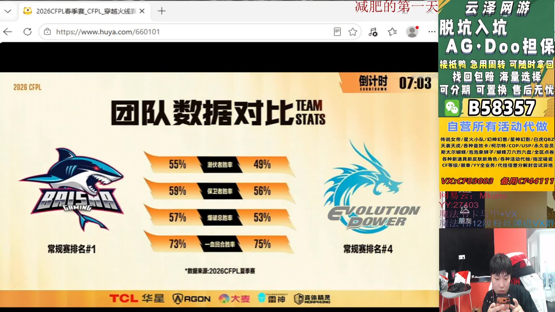 努力练枪~