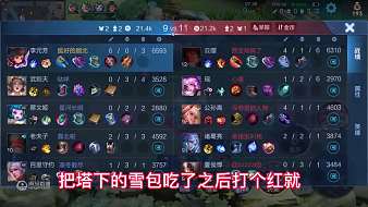 請對顧北心動暗黑破壞神直播_請對顧北心動視頻直播 - 虎牙直播