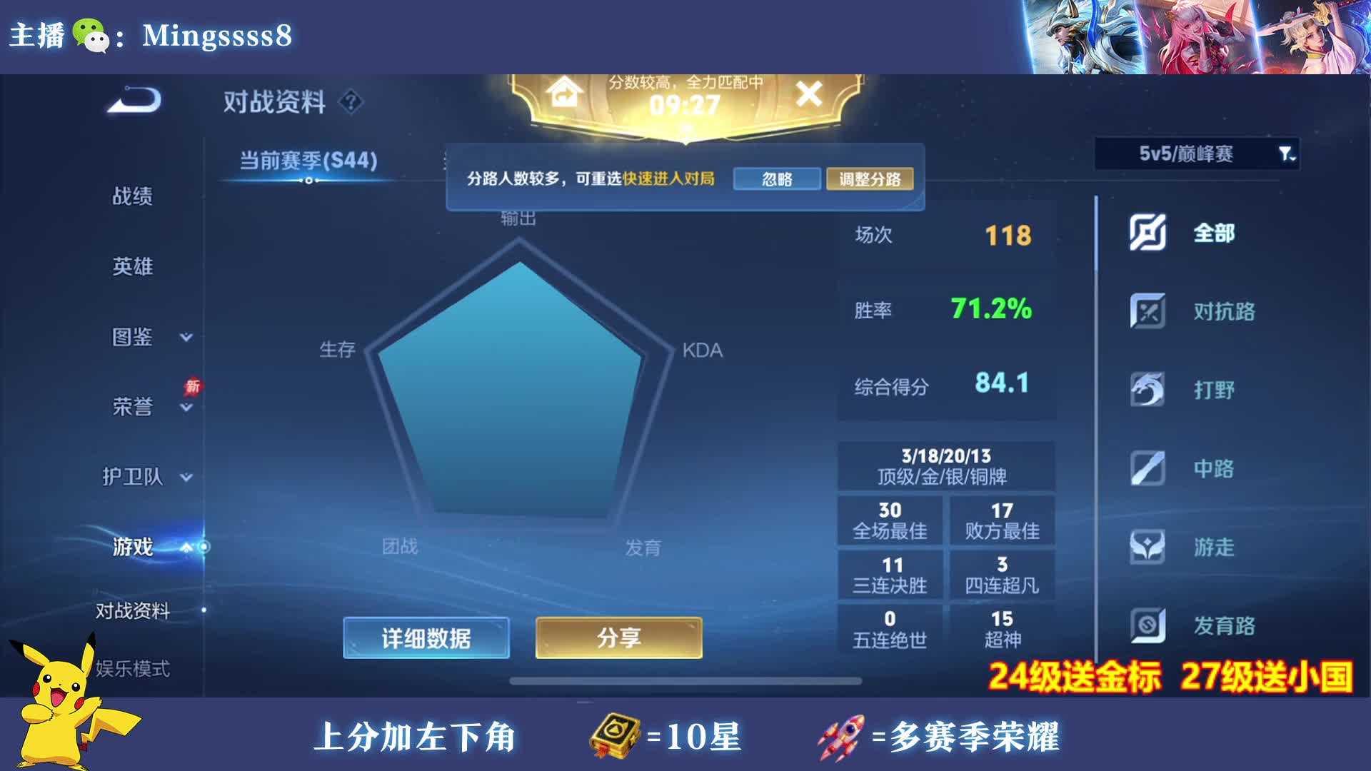 国一马超影巅峰冲刺1200
