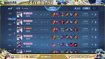 奶糖【大白兔】王者榮耀直播_奶糖【大白兔】視頻直播 - 虎牙直播