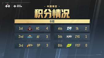 漫威爭(zhēng)鋒漫威爭(zhēng)鋒直播_漫威爭(zhēng)鋒視頻直播 - 虎牙直播