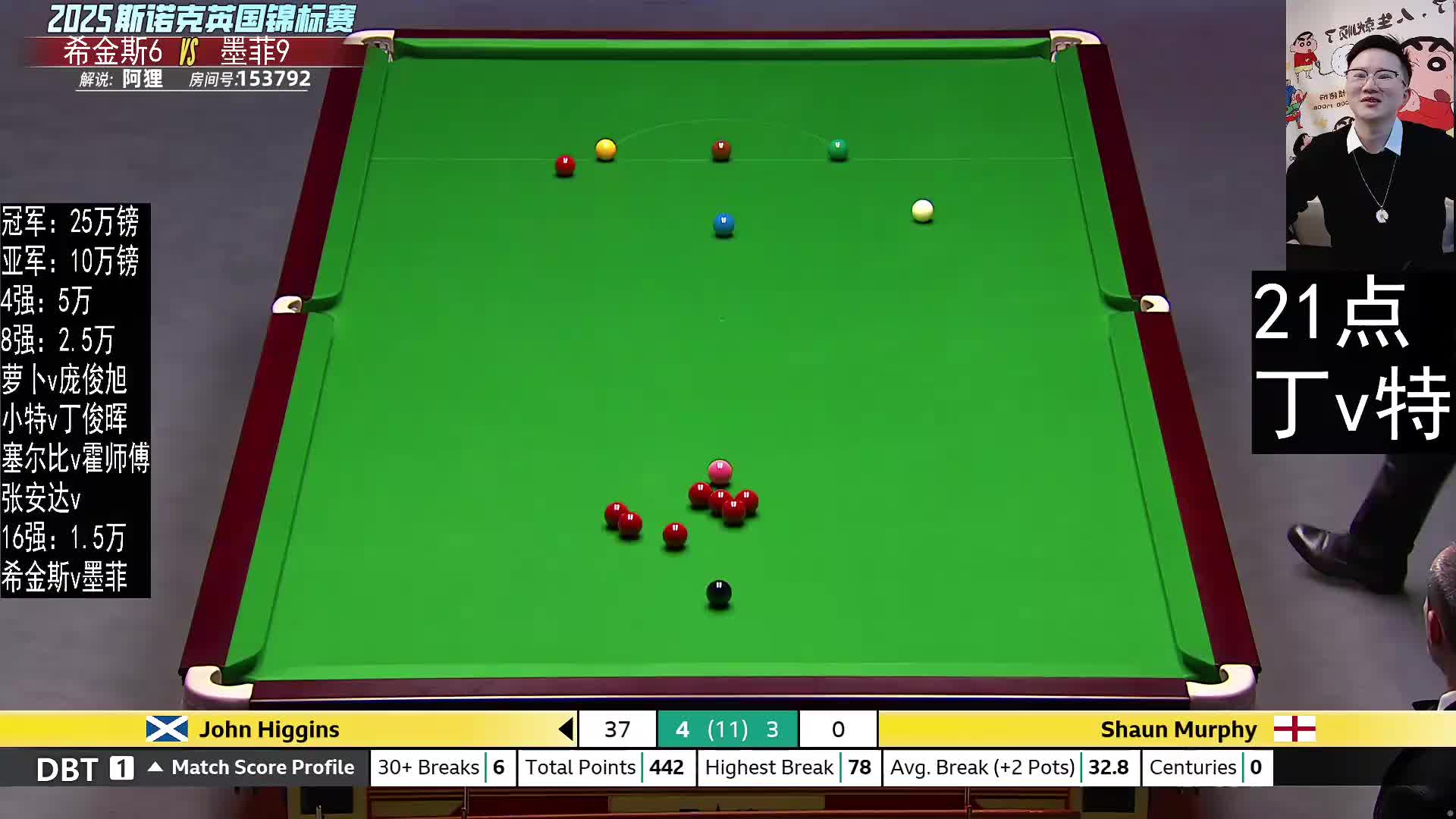 直播-丁俊晖-赵心童-张安达-英锦赛正赛