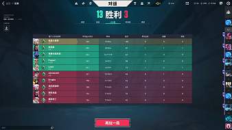 TG-YangYang無畏契約直播_TG-YangYang視頻直播 - 虎牙直播