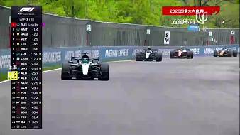 子騫不看F1體育直播_子騫不看F1視頻直播 - 虎牙直播