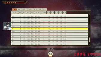 三國志14，新檔，差三人，等一個大哥