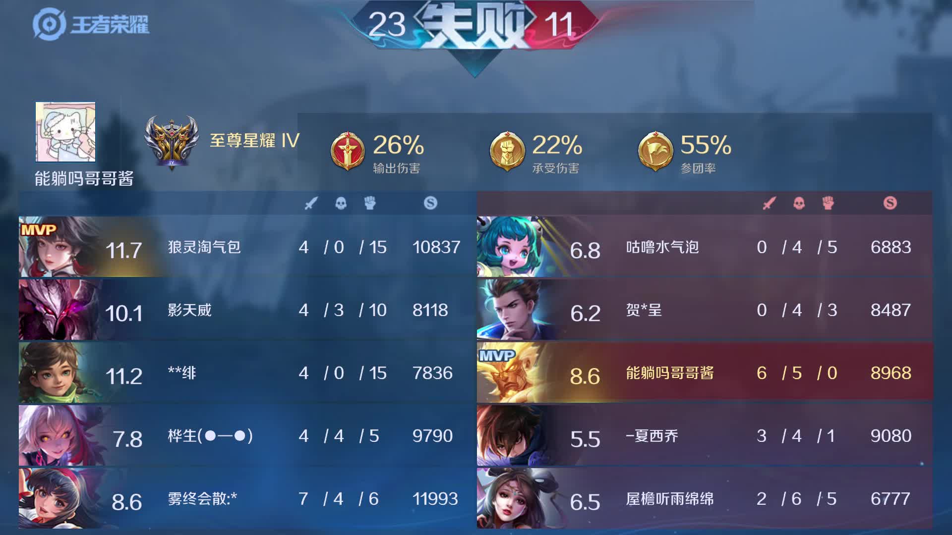 快乐掉分