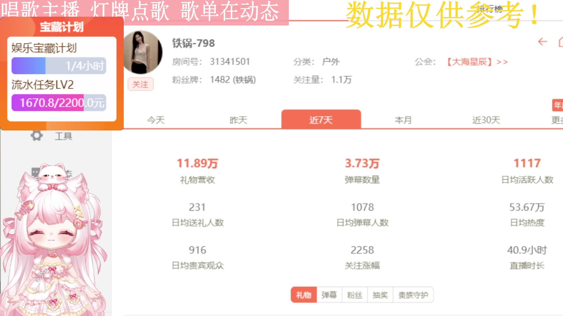 798数据主播上线啦~ 
