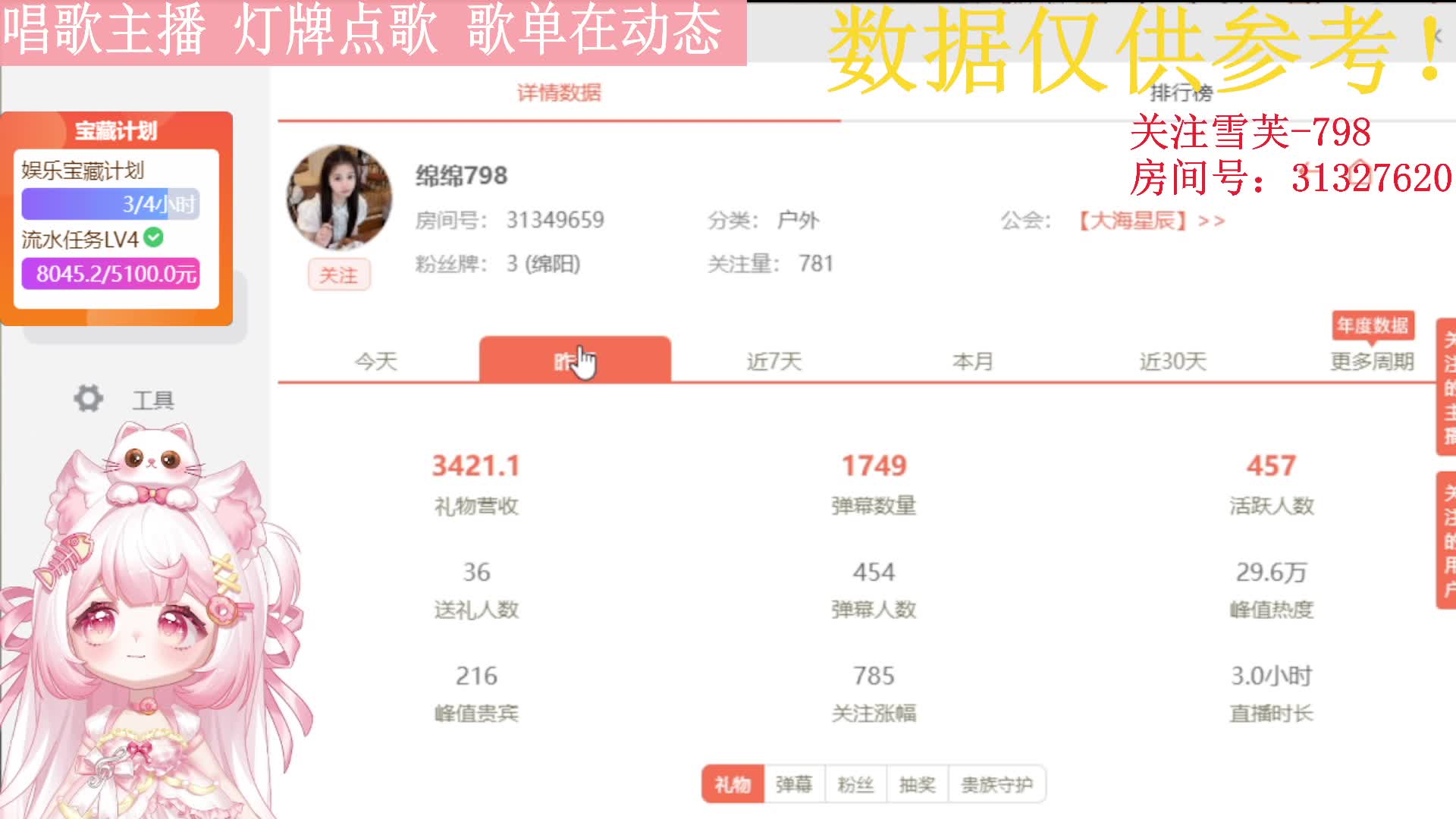 798数据主播上线啦~ 
