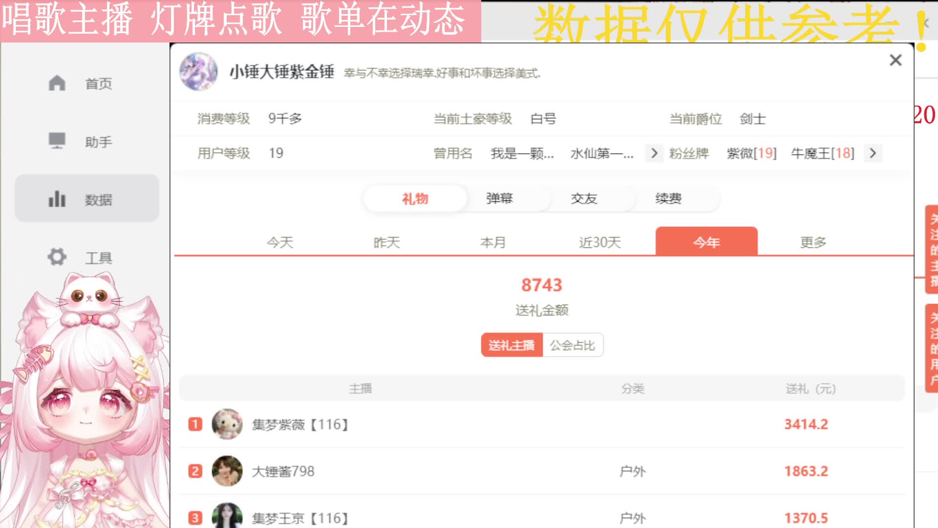 798数据主播上线啦~ 