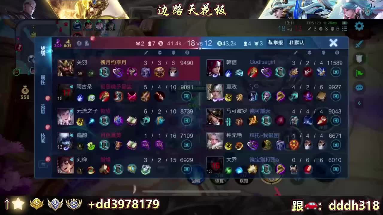 世界第一邊路關(guān)羽巔峰霸榜第一歡迎你