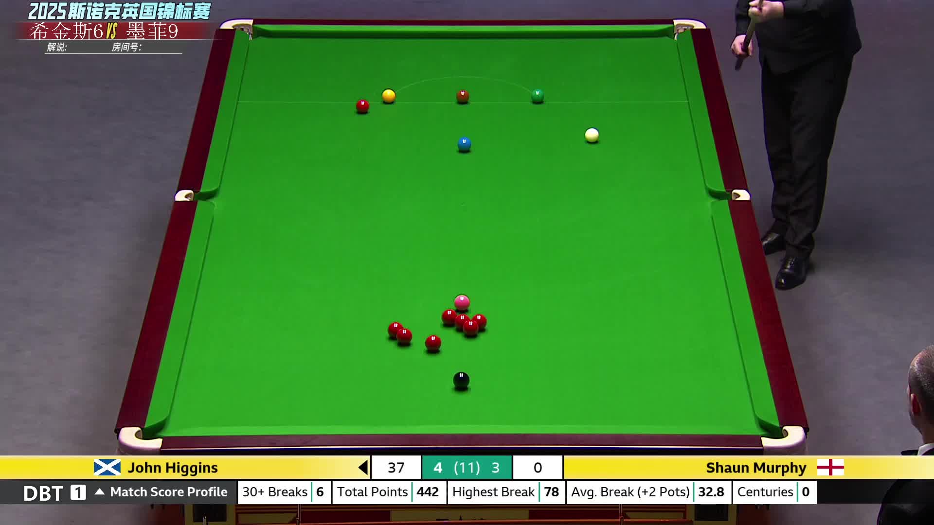 直播 希金斯vs墨菲16进8