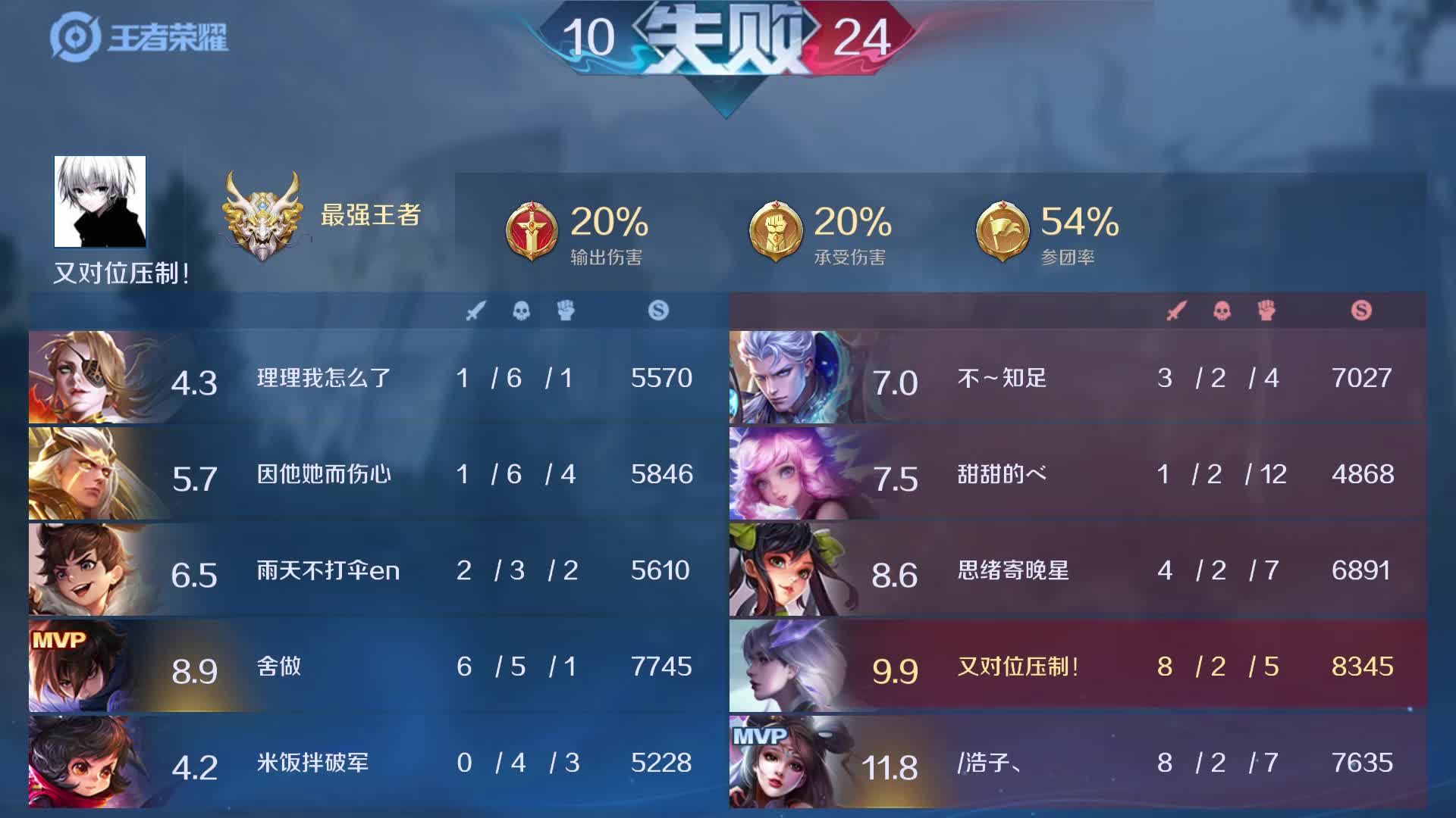 寄言棠吉归