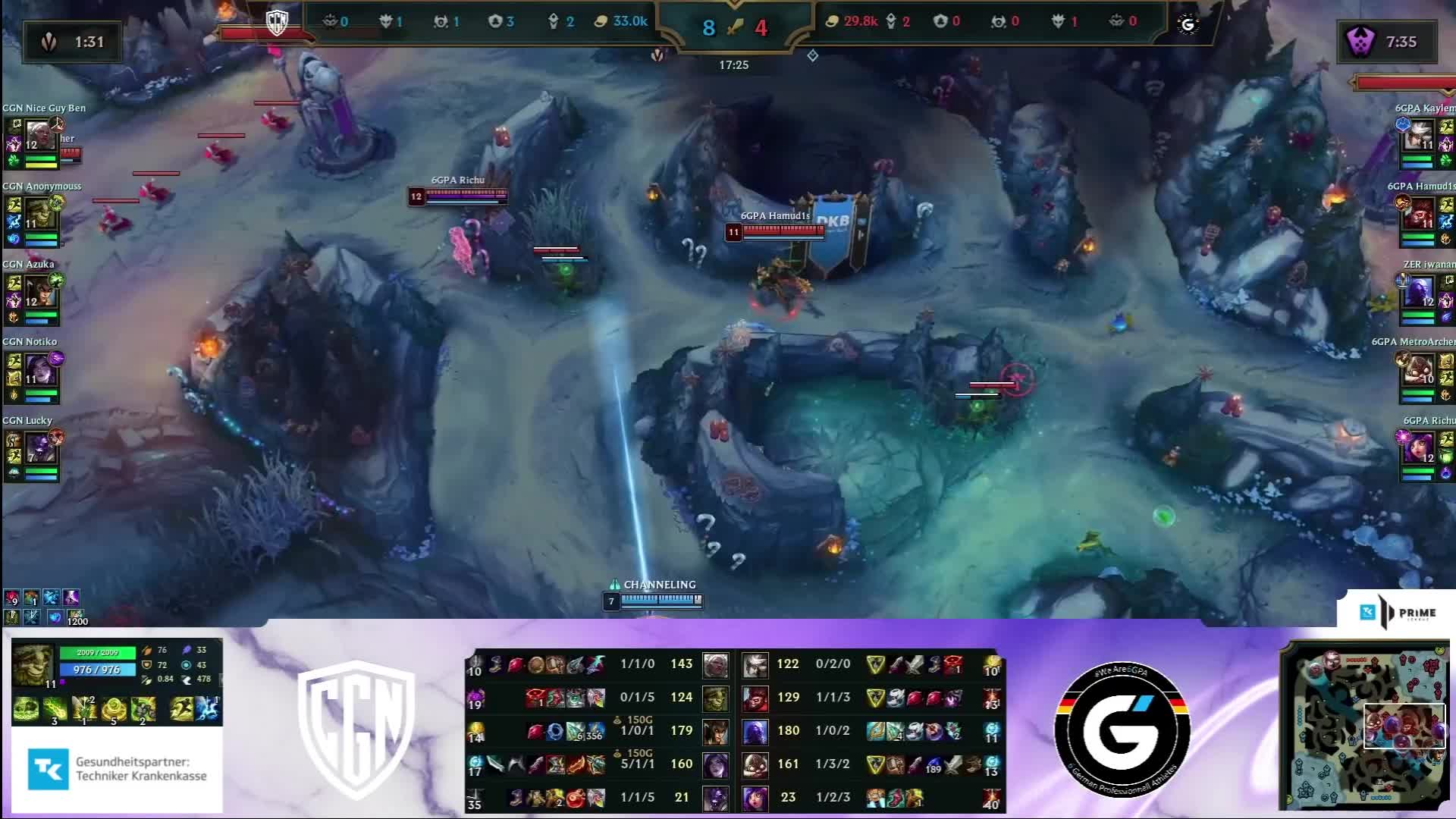 PRM CGN-6GPA 元宝解说