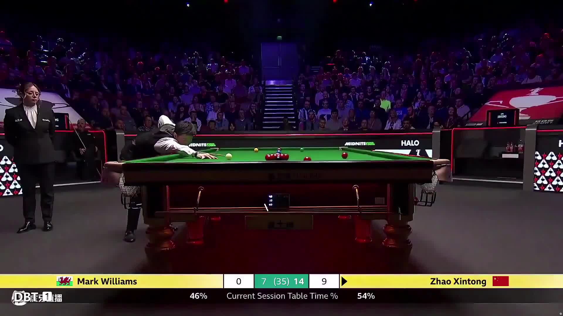 直播2025世锦赛决赛  赵心童VS威廉