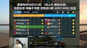 虎牙-云天KCF手游直播_虎牙-云天K視頻直播 - 虎牙直播