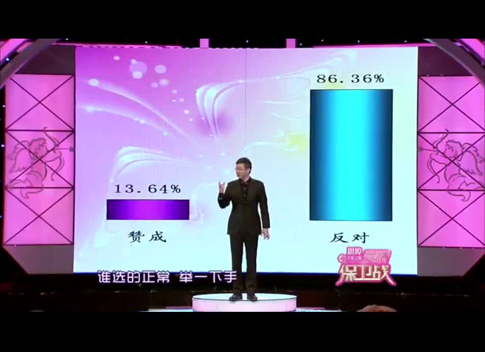 还有喜欢看爱情保卫战的人吗？