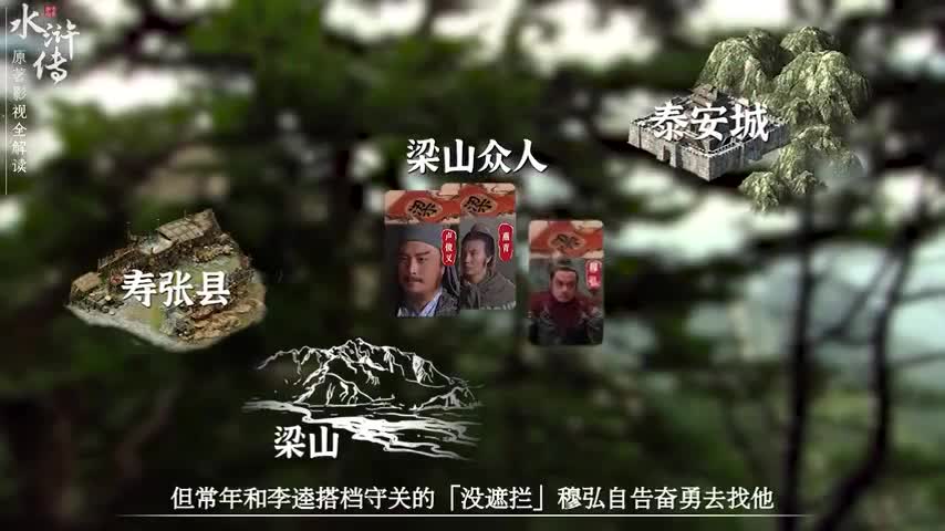 深度解读水浒传,读懂108个好汉的热血与无奈！