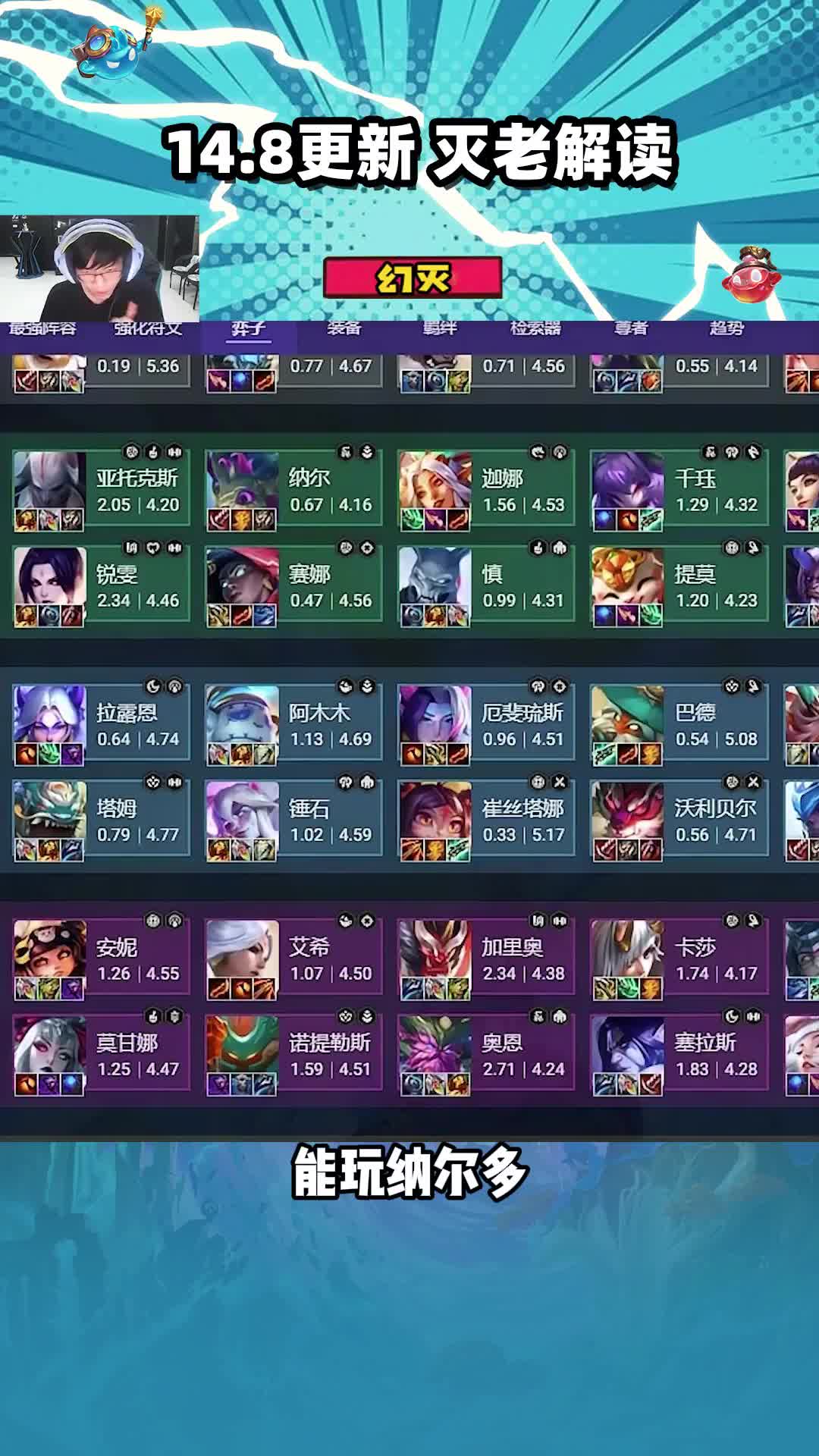 吉星95 蛇哥七寸杯吉星转95，连败被断也不能阻止我吃鸡的脚步#云顶之弈 #云顶之弈s11 #金铲铲