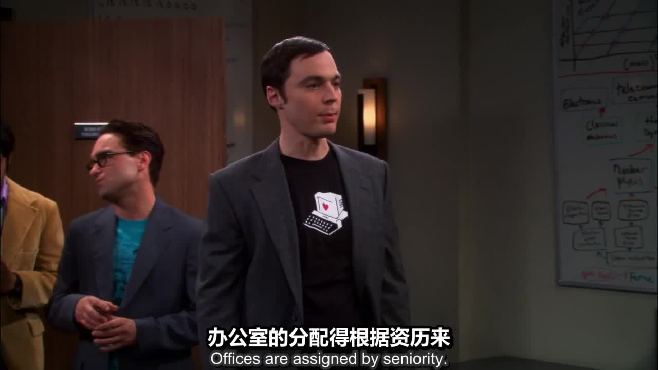 经典爆笑美剧，生活大爆zha！