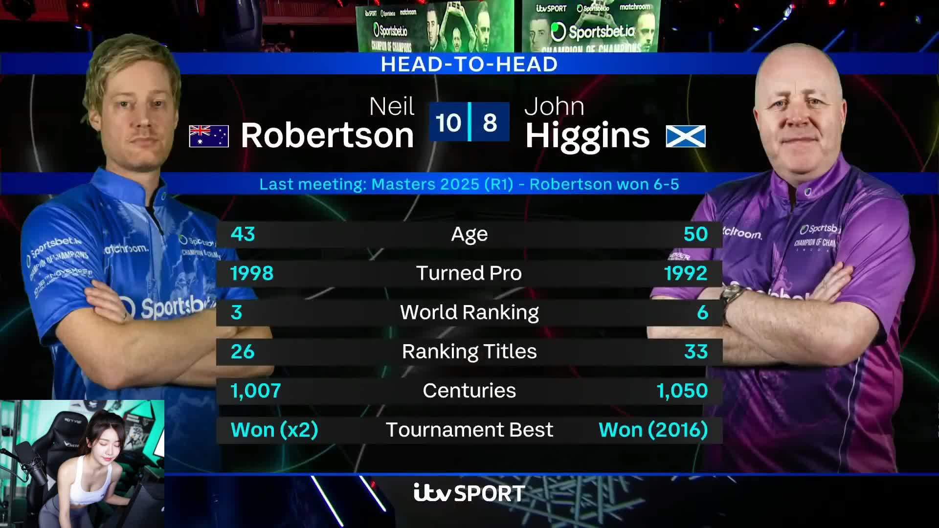 举手不是抱歉，而是朋友你还得练！