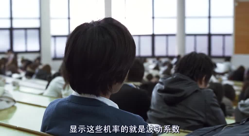 漫改电影系列 超强剑心来袭
