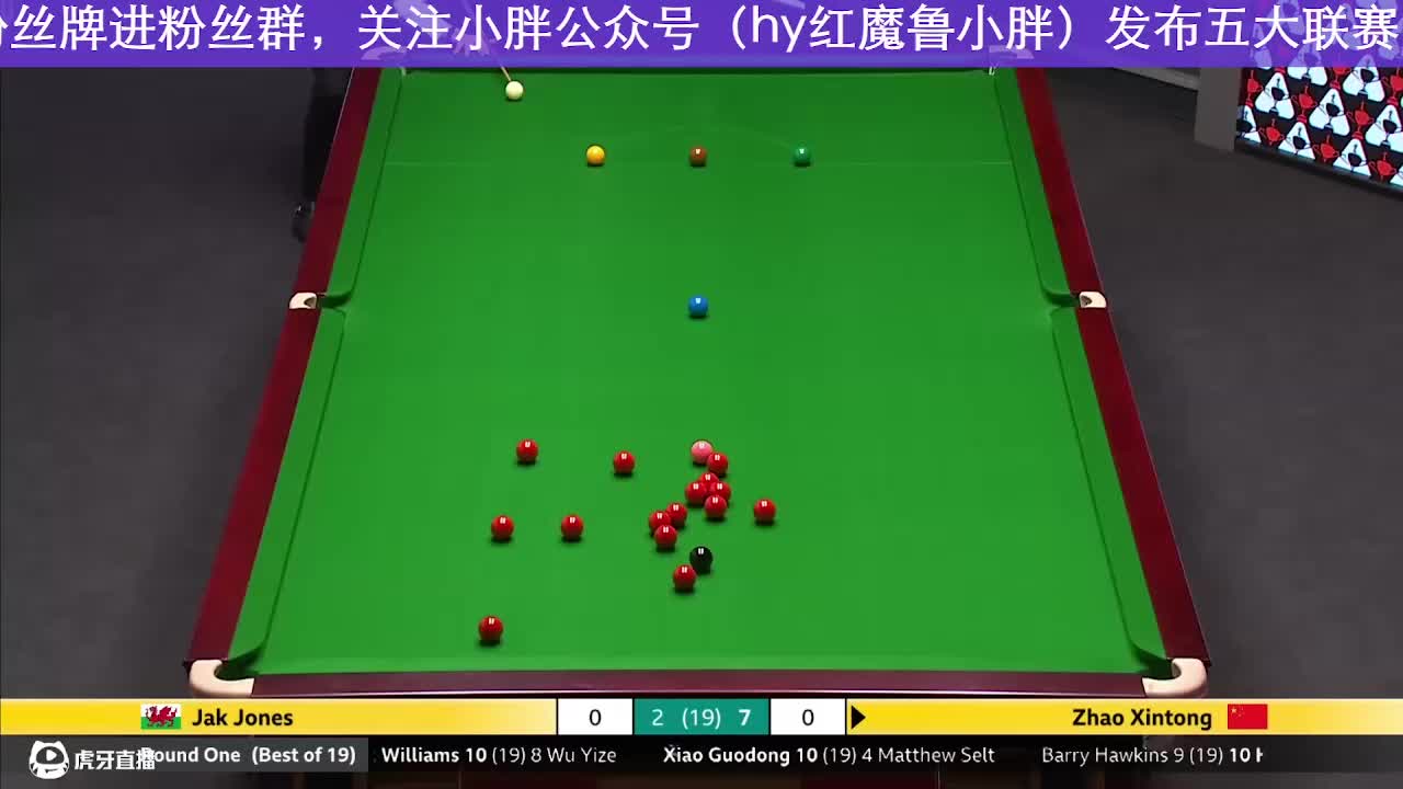 赵心童世锦赛夺冠之路！