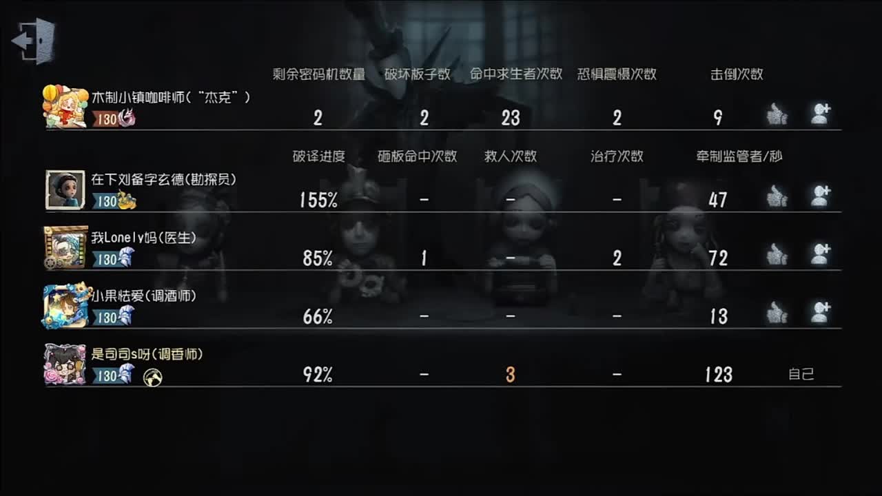 我是不一样的感觉