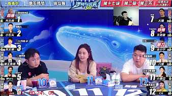 周六要上正賽了