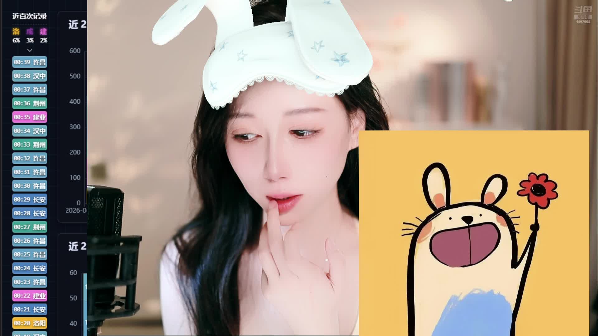 如果雨之后~